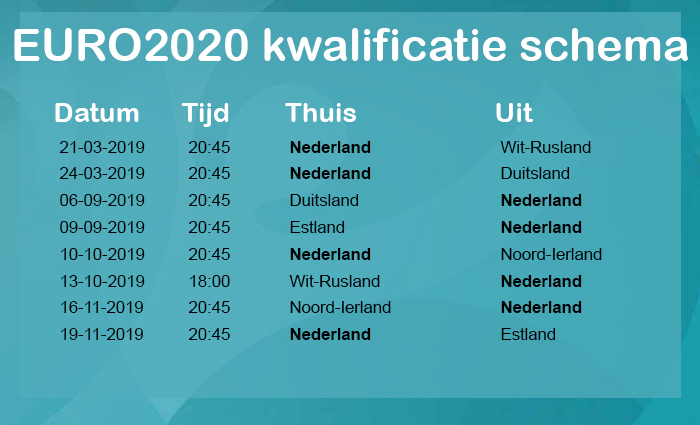 Ek Kwalificatie 21 Speelschema En Uitslagen Programma Voor Engeland