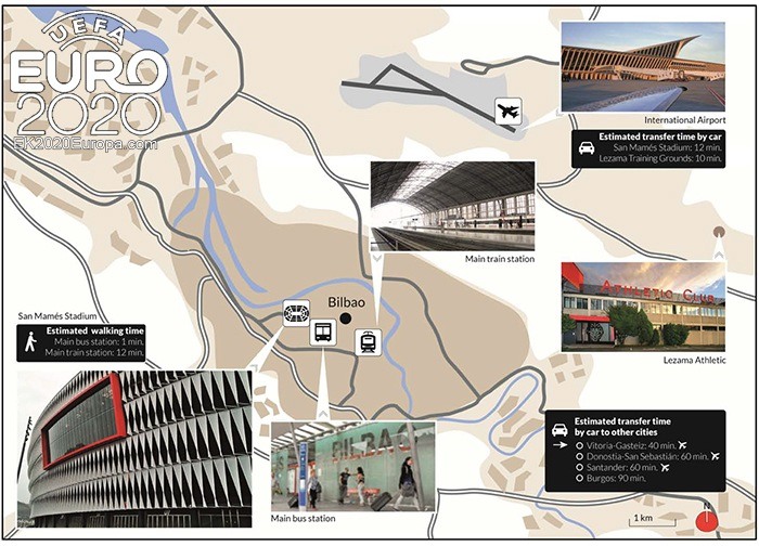 Speelstad Bilbao - plattegrond